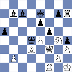Braun - Kuru (chess.com INT, 2024)