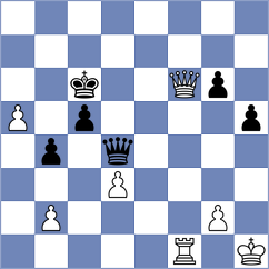 Dixit - Campos Rosas (chess.com INT, 2024)