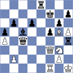 Chyngyz - Rustamov (chess.com INT, 2024)