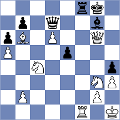 Milikow - Ibadov (chess.com INT, 2023)