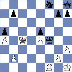 Leonidov - Gulko (Voronezh, 2007)