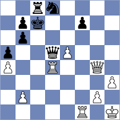 Sjoberg - Maglioni (chess.com INT, 2025)