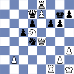 Devaev - Kepeschuk (chess.com INT, 2021)