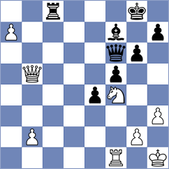 Gevorgyan - Acosta Cruz (chess.com INT, 2021)
