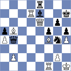 Eynullayev - Romero Ruscalleda (chess.com INT, 2024)