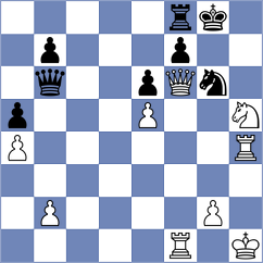 Rakhmatullaev - Kostov (chess.com INT, 2025)