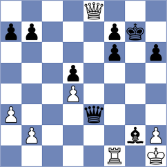 Novikov - Spiridonov (Dagomys, 2009)