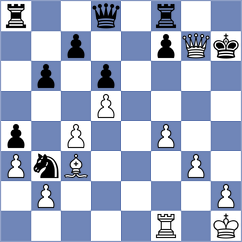 Habans Aguerrea - Vagman (chess.com INT, 2025)
