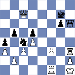 Gongora Montes - Koustav (San Jose CA USA, 2024)