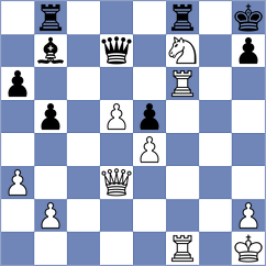 Acar - Samaganova (chess.com INT, 2024)