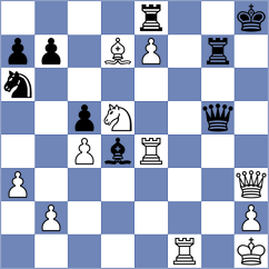 Lashkin - Gubajdullin (chess.com INT, 2022)