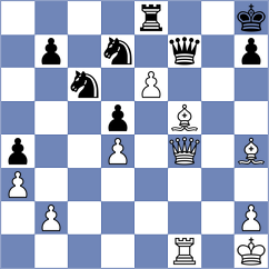 Bikuzhin - Matsuura (chess.com INT, 2023)