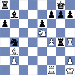 Dicen - Kniazev (chess.com INT, 2025)