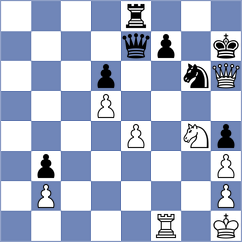 Wang - Ribshtein (Budapest, 2000)