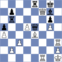 Vargas Pereda - Khodzhamkuliev (chess.com INT, 2025)