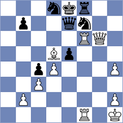 Smirnov - Girinath (Chess.com INT, 2021)
