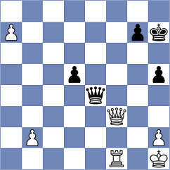Dyachuk - Eggleston (chess.com INT, 2025)