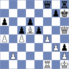 Rano - Sys (Playchess.com INT, 2004)
