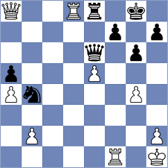 Esipenko - Harika (chess.com INT, 2022)