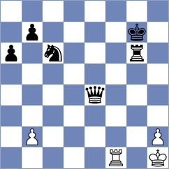 Vazquez - Gutkovich (Chess.com INT, 2021)