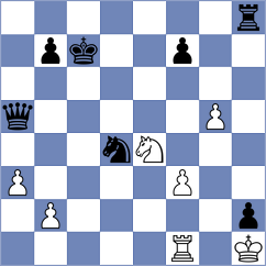 Ghafourian - Kosteniuk (chess.com INT, 2024)