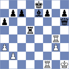 Odegov - Nihal (chess.com INT, 2025)