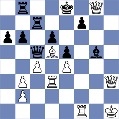 Goryachkina - Radnaev (chess.com INT, 2025)
