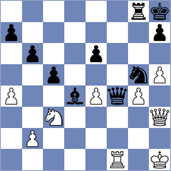 Dlugovitzky - Sanchez (Rosario, 2003)