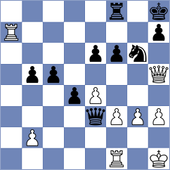 Smieszek - Gustafsson (chess.com INT, 2025)