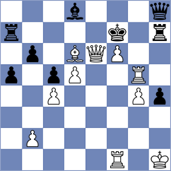 Schitco - Puia (Chess.com INT, 2020)