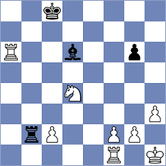 Cordoba Roa - Mahitosh (chess.com INT, 2025)