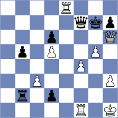 De Lima - Winkels (chess.com INT, 2025)