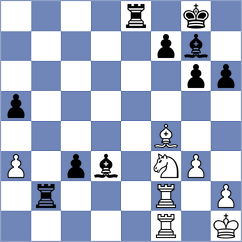 Li - Putri (chess.com INT, 2024)