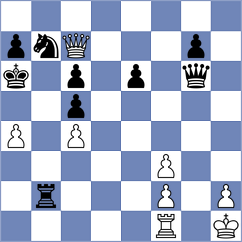 Christiansen - Xiong (chess.com INT, 2025)