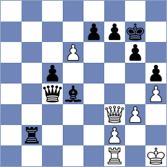 Tomb - Vakhlamov (chess.com INT, 2022)