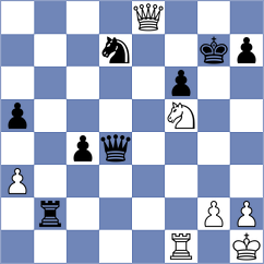 Kisic - Prydun (chess.com INT, 2022)