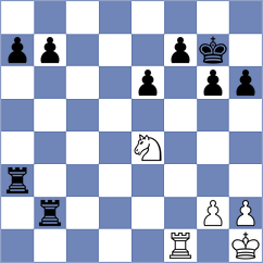 Polak - Korol (chess.com INT, 2023)