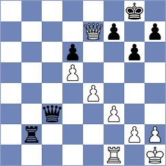 Winkels - Green (chess.com INT, 2024)