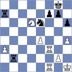 Zaksaite - Golubovic (chess.com INT, 2024)