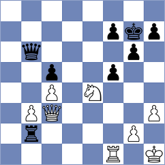 Poetzsch Heffter - Kempe (Playchess.com INT, 2020)