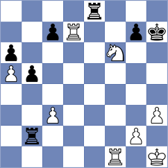 Arnav - Ferreira (chess.com INT, 2025)
