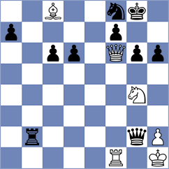 Kashtanov - Syaputra (chess.com INT, 2024)
