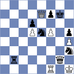 Cardozo - Nedev (chess.com INT, 2025)