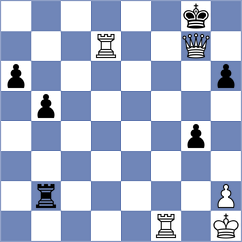 Farakhov - Bochnicka (chess.com INT, 2022)