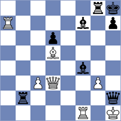 Albornoz Cabrera - Skliarov (Chess.com INT, 2020)