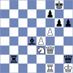 Akkarakaran - Krienke (chess.com INT, 2023)