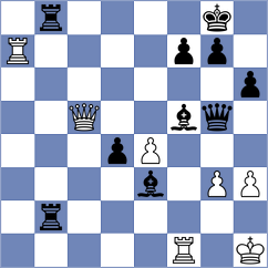 Mangialardo - Ismayil (chess.com INT, 2022)