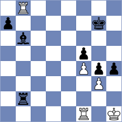 Levine - Leve (chess.com INT, 2022)