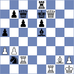To - Pham Le Thao Nguyen (chess.com INT, 2025)