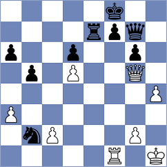 Clawitter - Ostensen (chess.com INT, 2024)